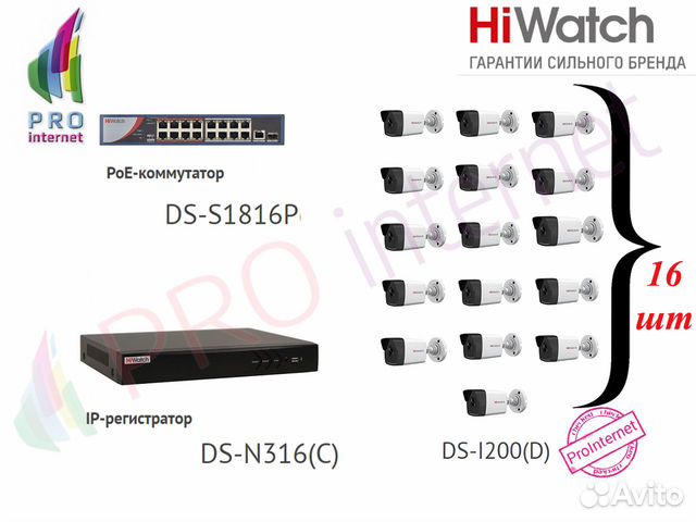 Видеонаблюдение IP 16 камер