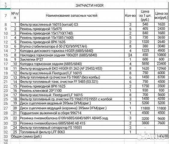 Запчасти автобус higer