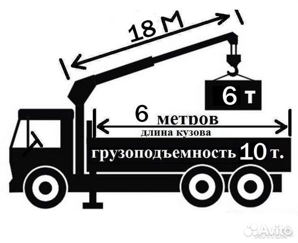 Кран манипулятор стрела 8 тонн 20 метров Кран манипулятор стрела 8 тонн 20 метров