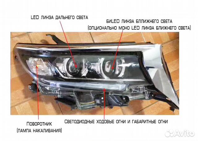 LED фары Тойота Прадо 150 2017-2019 модель-2