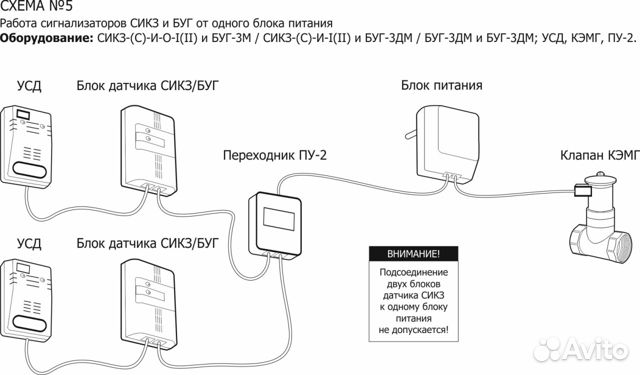 Сикз и о 1 схема электрическая принципиальная