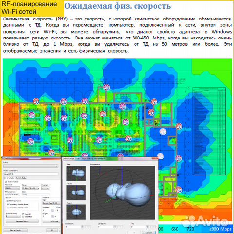 Пс проект санкт петербург