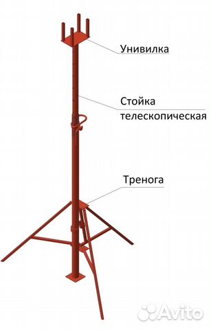 Стойки опалубки