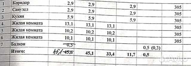 2-к квартира, 45.1 м², 2/3 эт.