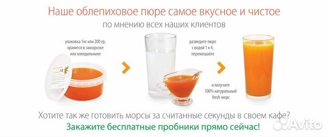 Ягодные пюре- основа фреш-морса/чая/топпинг horeca