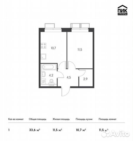 1-к квартира, 33.6 м², 13/25 эт. 1-к квартира, 33.6 м², 13/25 эт.