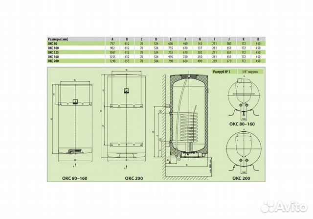 Бойлер комбинированный Drazice OKC 80 теплообменни