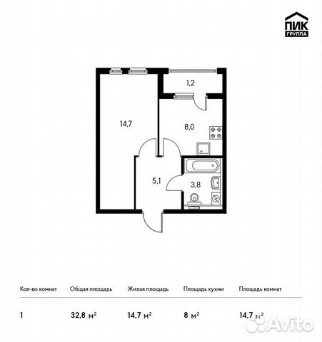 1-к квартира, 32.8 м², 19/20 эт. 1-к квартира, 32.8 м², 19/20 эт.