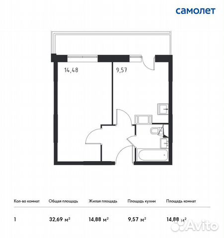 1-к квартира, 32.7 м², 15/17 эт.