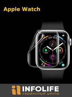 Гидрогелевая защитная пленка Apple Watch