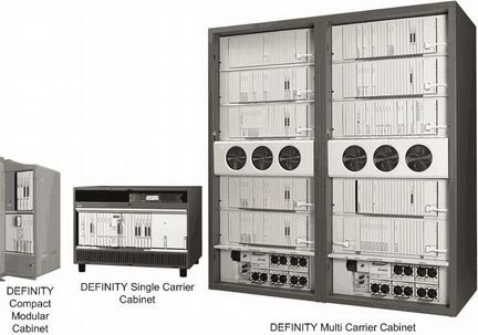 Настройка мини-атс, упатс Avaya, Panasonic, LG,Nec