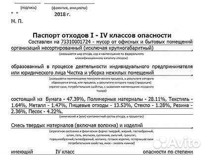 Паспорт отходов/Экологическая отчётность