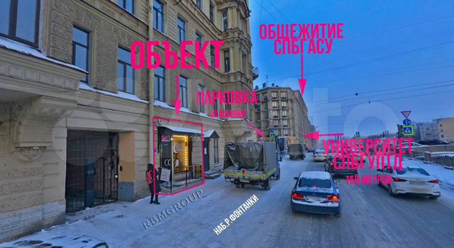 Аренда готового кафе с мангалом в Центре города