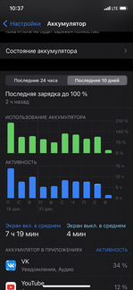 iPhone XS 256 обменяю