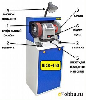 Оборудование для ремонта обуви Шлифовальные станки