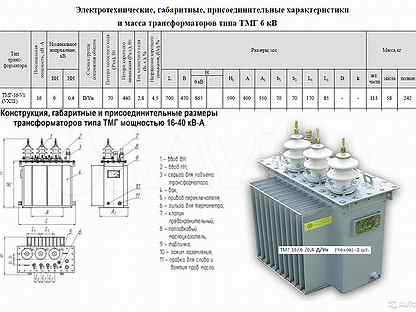 Вес трансформаторов тмг. ТМГ-16/10/0.4. Трансформатор ТМГ 25 6 0 4 технические характеристики.