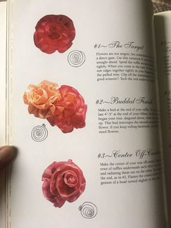 Книга the artful ribbon искусство лент