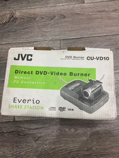 Direct dvd -video burner