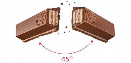 Шоколад Kit Kat Single